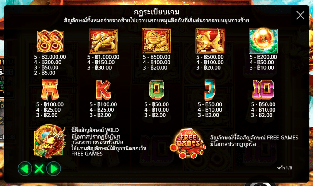 สัญลักษณ์ เกม DRAGON GOLD 88 ค่าย PRAGMATIC PLAY