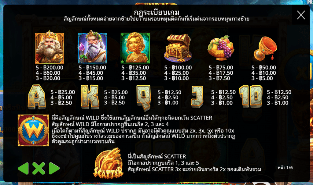 สัญลักษณ์ เกม HAND OF MIDAS 2 ค่าย PRAGMATIC PLAY