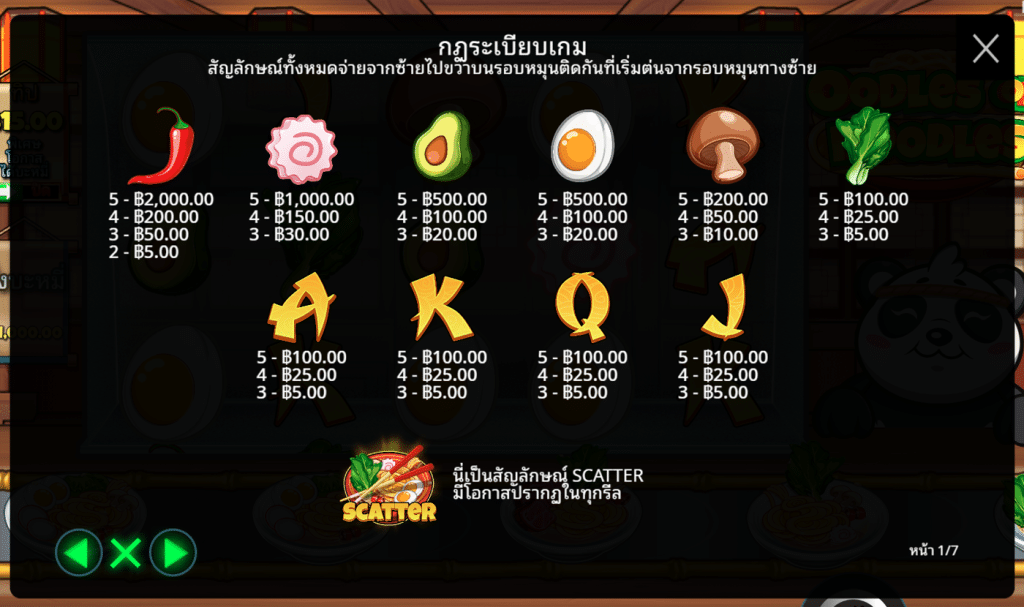 สัญลักษณ์ เกม OODLES OF NOODLES ค่าย PRAGMATIC PLAY