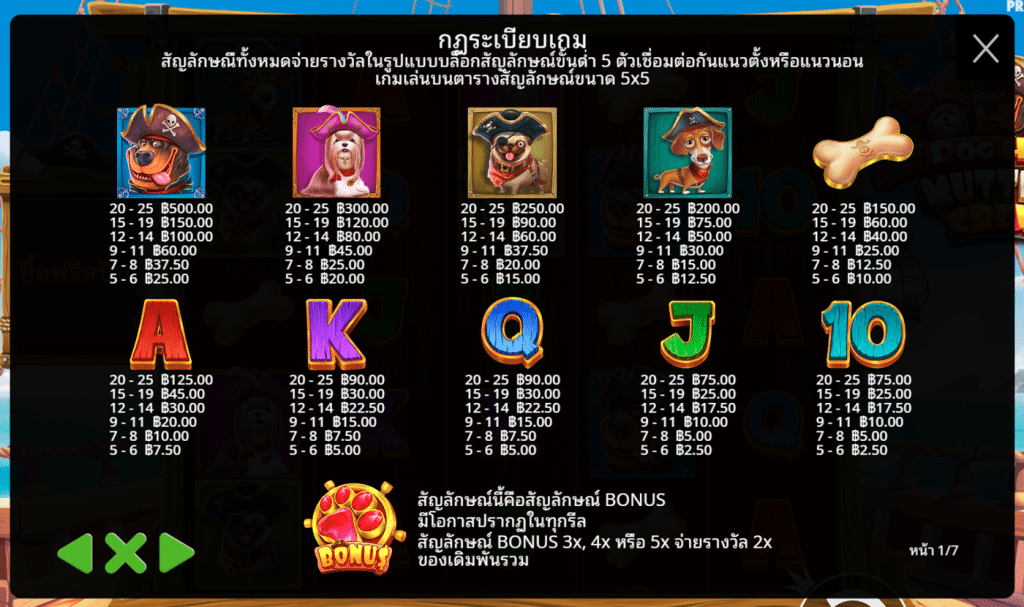 สัญลักษณ์ เกม THE DOG HOUSE MUTTLEY CREW ค่าย PRAGMATIC PLAY