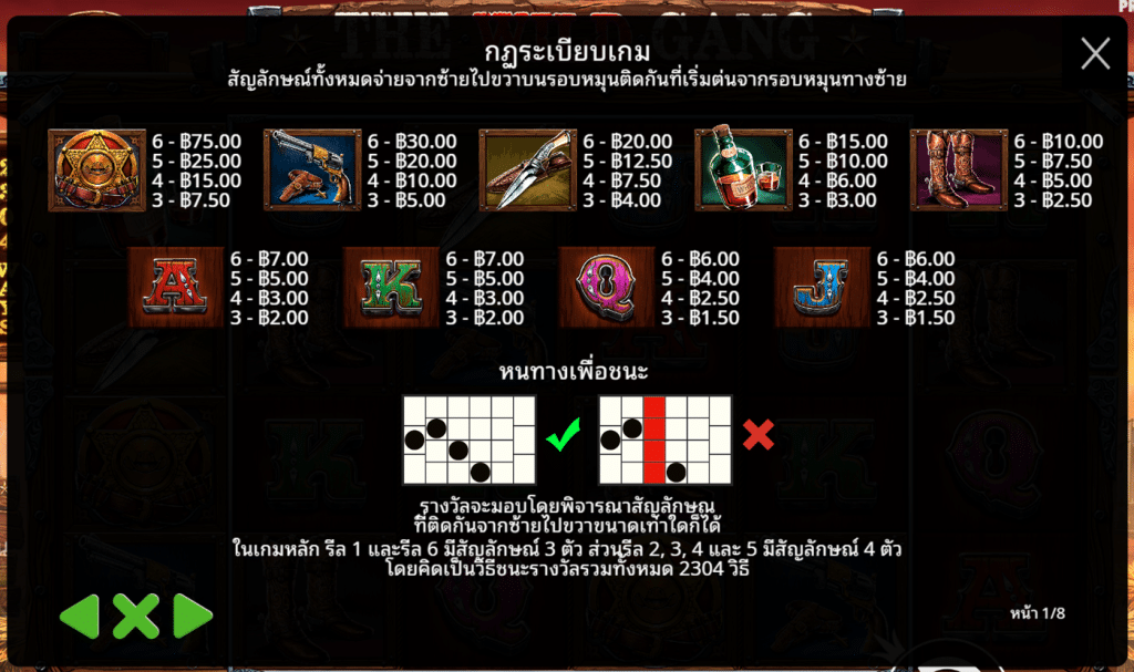 สัญลักษณ์ เกม THE WILD GANG ค่าย PRAGMATIC PLAY
