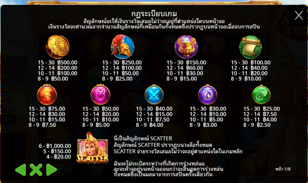 สัญลักษณ์ เกม WISDOM OF ATHENA 1000 ค่าย PRAGMATIC PLAY