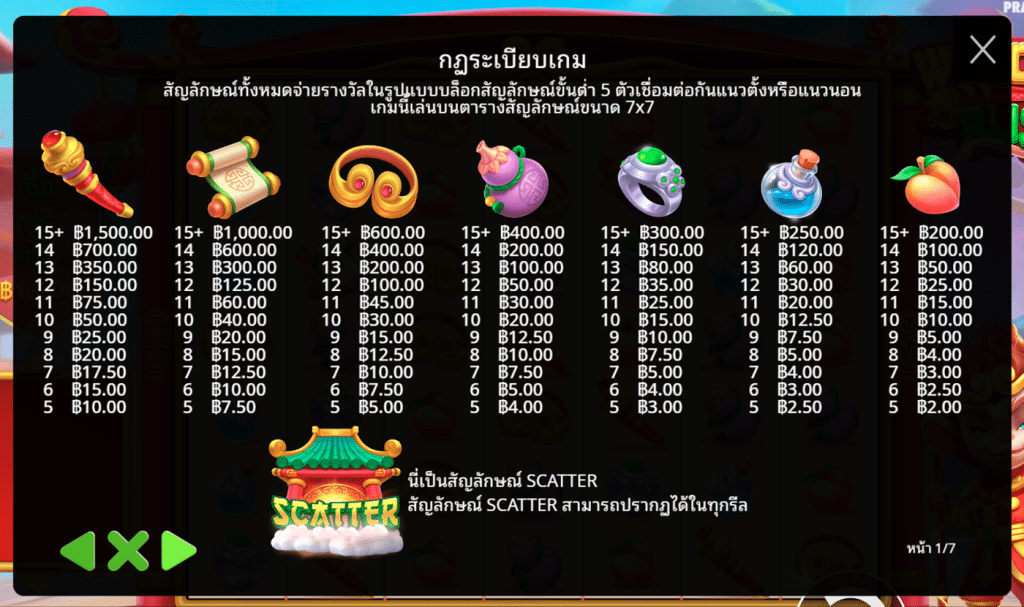 สัญลักษณ์ เกม WUKONG RUSH ค่าย PRAGMATIC PLAY