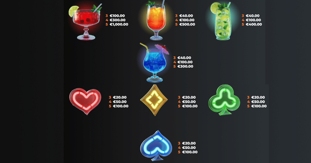 ตารางการเดิมพัน เกม SHAKER CLUB ค่าย YGGDRASIL SLOT