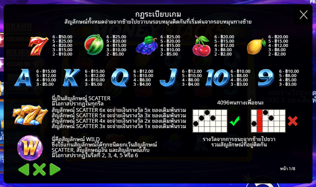 สัญลักษณ์ เกม 777 MONEY STACKS ค่าย PRAGMATIC PLAY