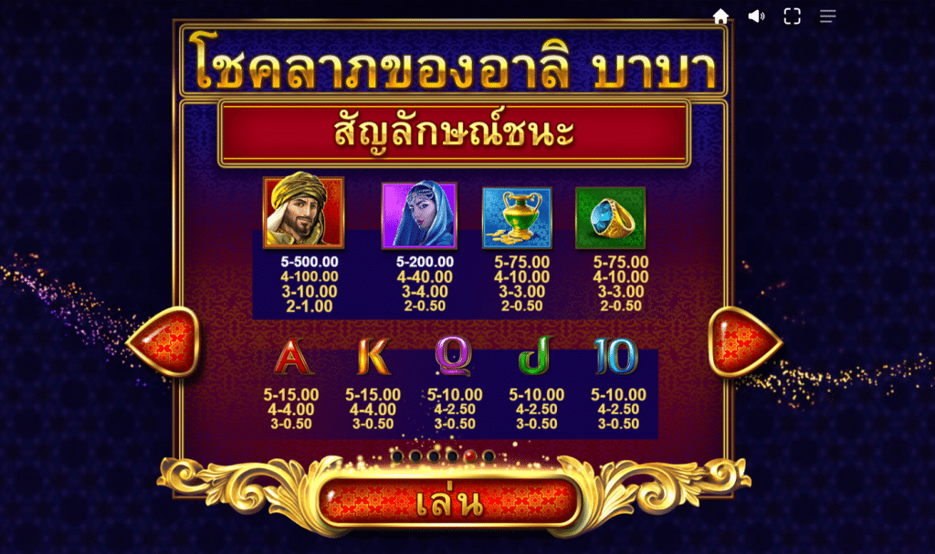 สัญลักษณ์ เกม ALI BABAS LUCK ค่าย RED TIGER