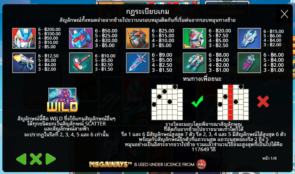 สัญลักษณ์ เกม ANIME MECHA MEGAWAYS ค่าย PRAGMATIC PLAY