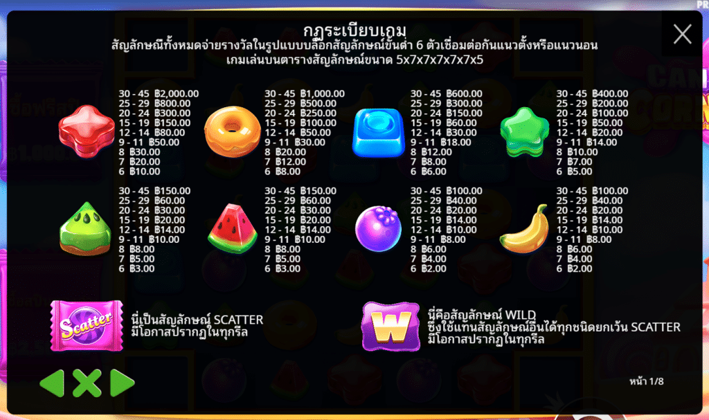 สัญลักษณ์ เกม CANDY CORNER ค่าย PRAGMATIC PLAY