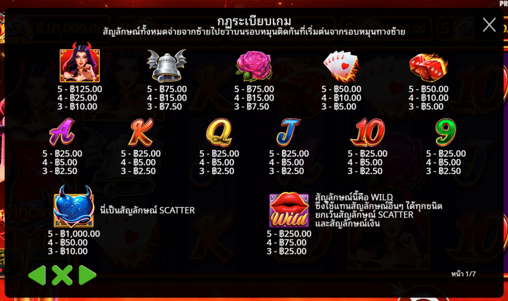 สัญลักษณ์ เกม DEVILICIOUS ค่าย PRAGMATIC PLAY