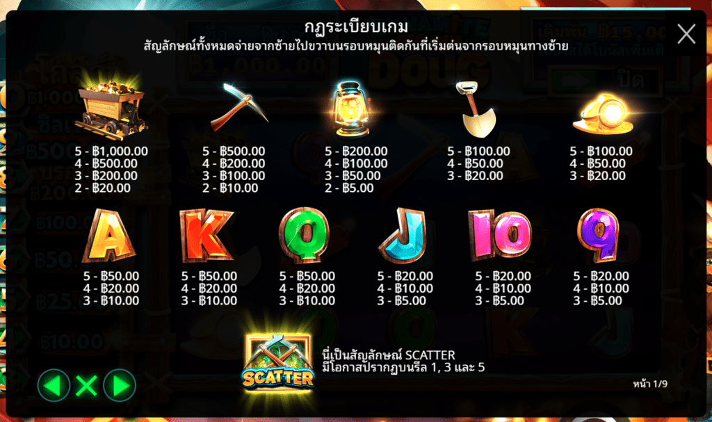 สัญลักษณ์ เกม DYNAMITE DIGGIN DOUG ค่าย PRAGMATIC PLAY