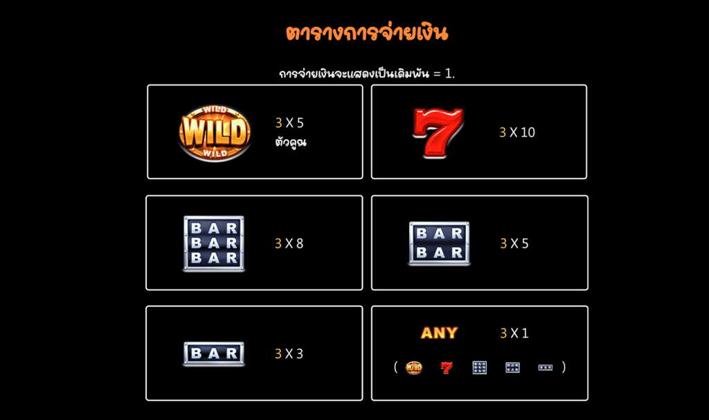 สัญลักษณ์ เกม GOLDEN BANK 2 ค่าย JILI SLOT