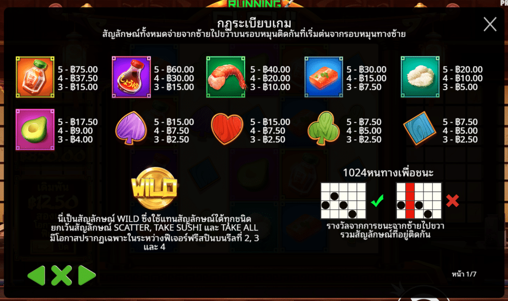 สัญลักษณ์ เกม RUNNING SUSHI ค่าย PRAGMATIC PLAY