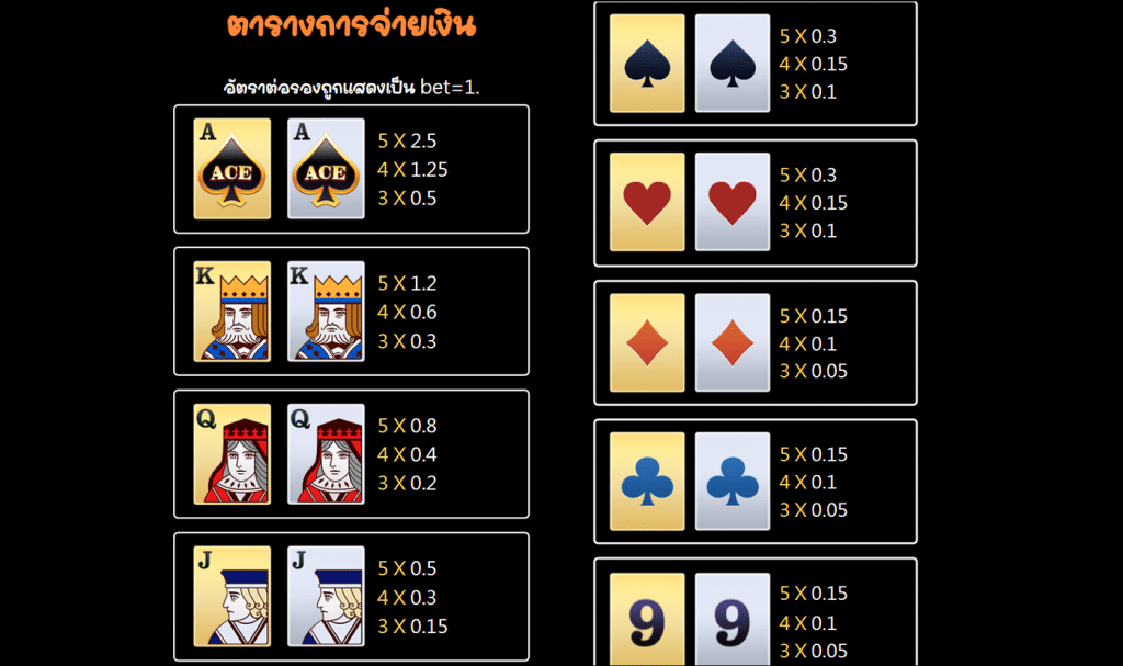 สัญลักษณ์ เกม SUPER ACE JOKER ค่าย JILI SLOT