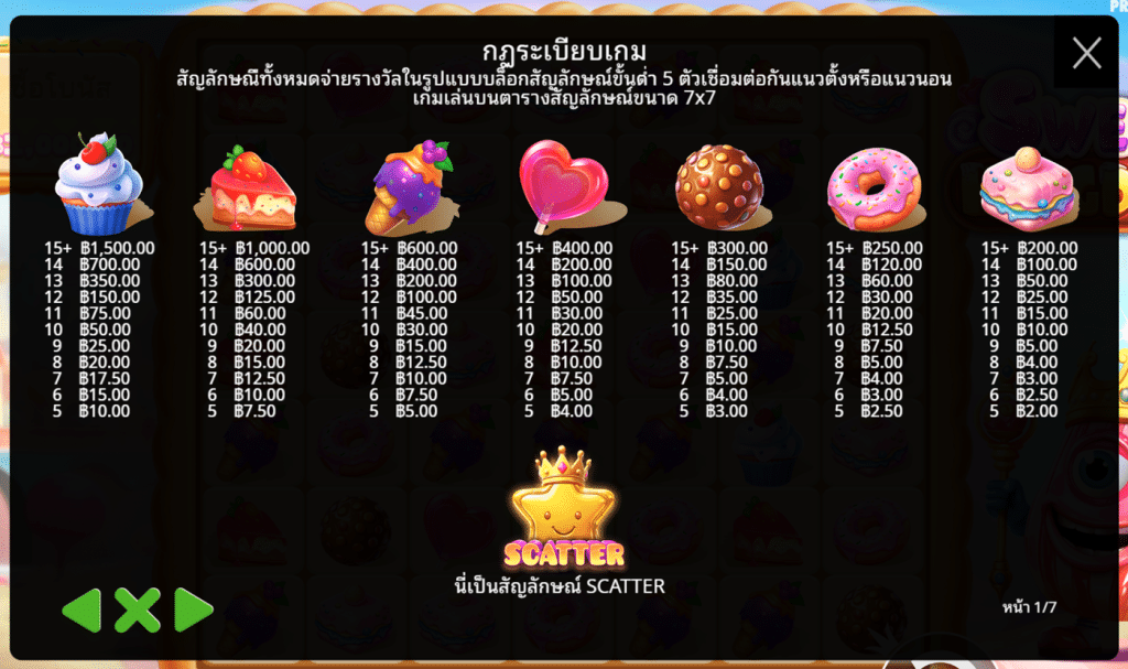 สัญลักษณ์ เกม SWEET KINGDOM ค่าย PRAGMATIC PLAY