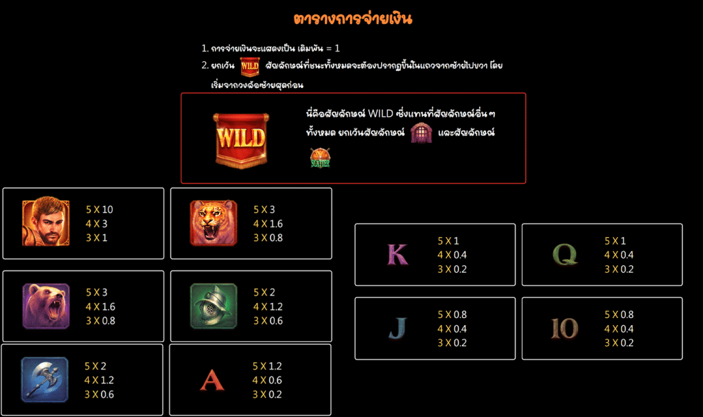 สัญลักษณ์ เกม ARENA FIGHTER ค่าย JILI SLOT