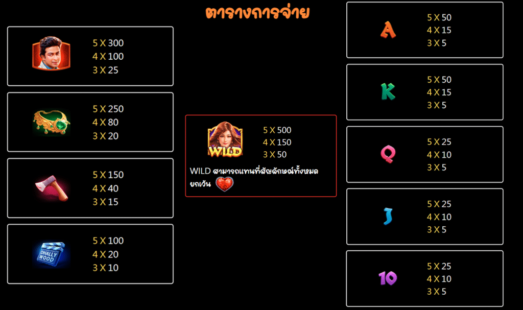สัญลักษณ์ เกม BANGLA BEAUTY ค่าย JILI SLOT