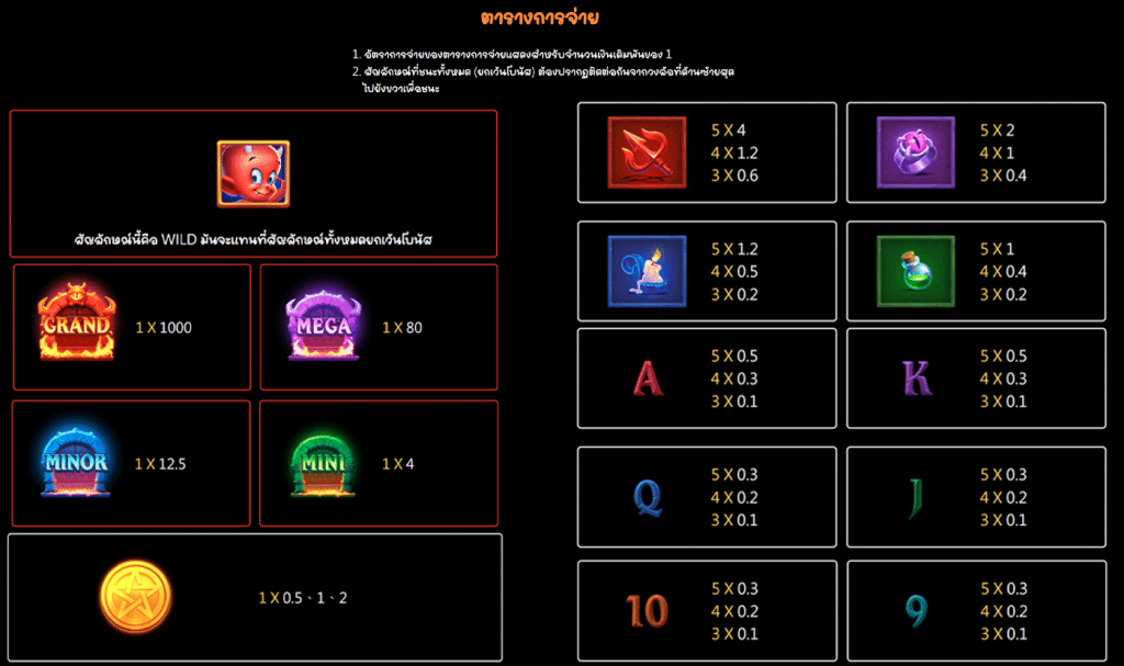 สัญลักษณ์ เกม DEVIL FIRE 2 ค่าย JILI SLOT