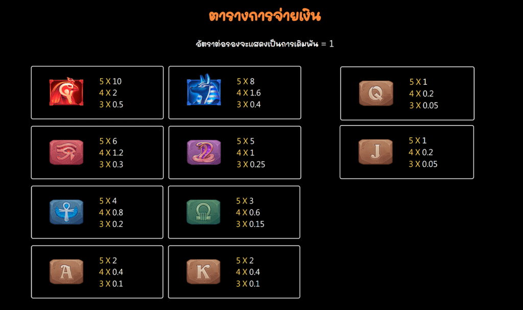 สัญลักษณ์ เกม EGYPT S GLOW ค่าย JILI SLOT