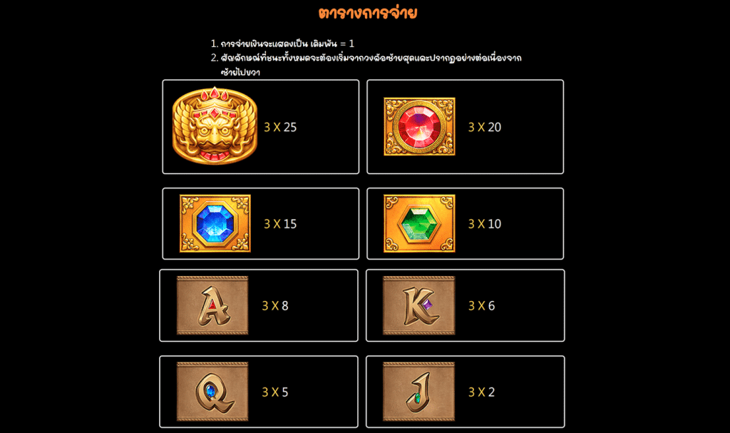 สัญลักษณ์ เกม FORTUNE GEM 3 ค่าย JILI SLOT