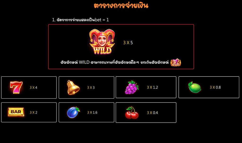 สัญลักษณ์ เกม JACKPOT JOKER ค่าย JILI SLOT