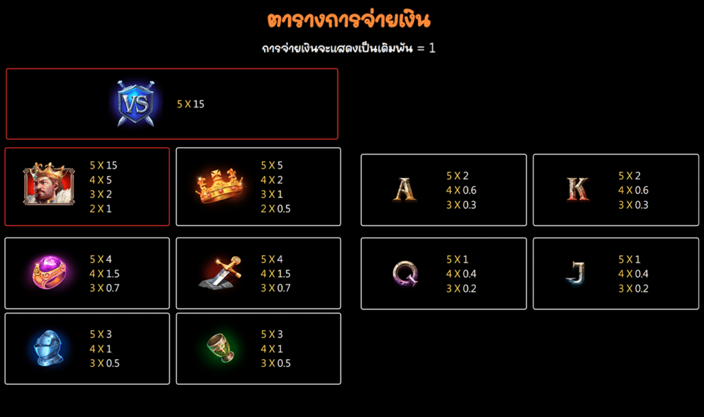 สัญลักษณ์ เกม KING ARTHUR ค่าย JILI SLOT
