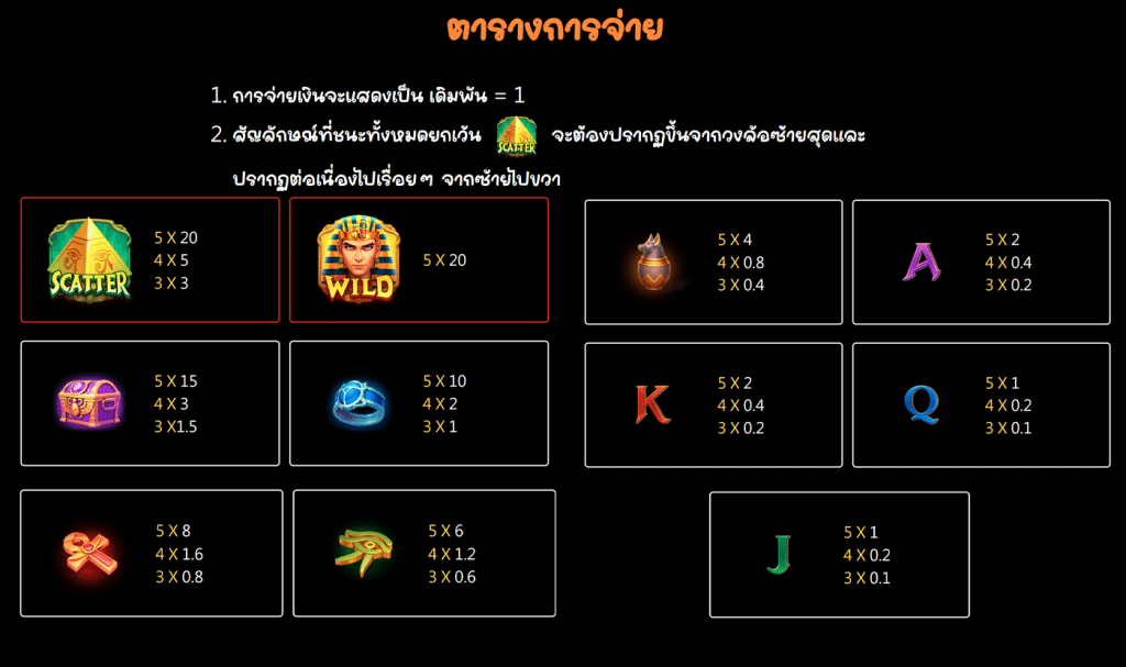 สัญลักษณ์ เกม LEGACY OF EGYPT ค่าย JILI SLOT