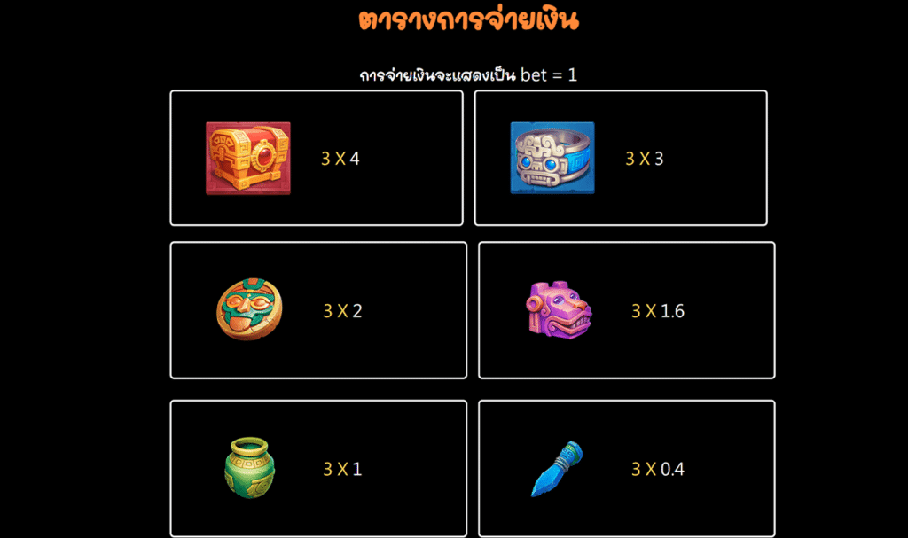 สัญลักษณ์ เกม LUCKY JAGUAR ค่าย JILI SLOT