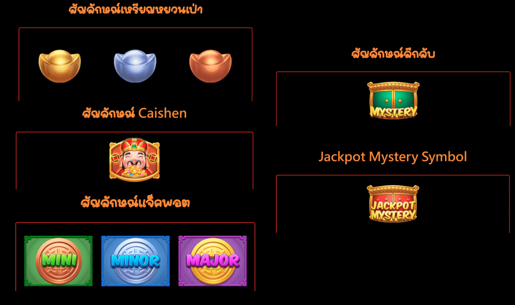 สัญลักษณ์ เกม MONEY POT ค่าย JILI SLOT