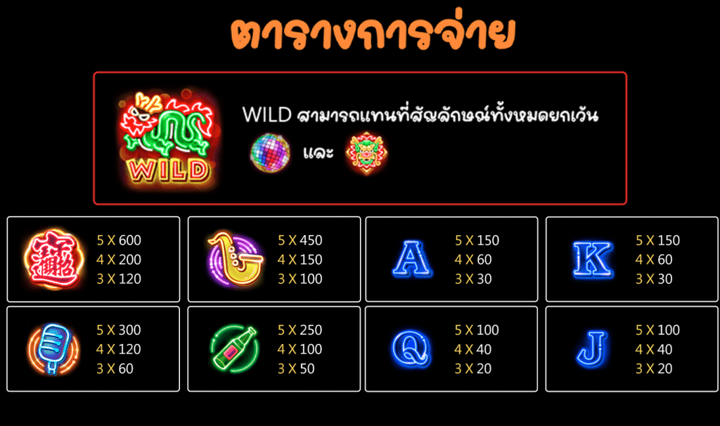 สัญลักษณ์ เกม NIGHT CITY ค่าย JILI SLOT