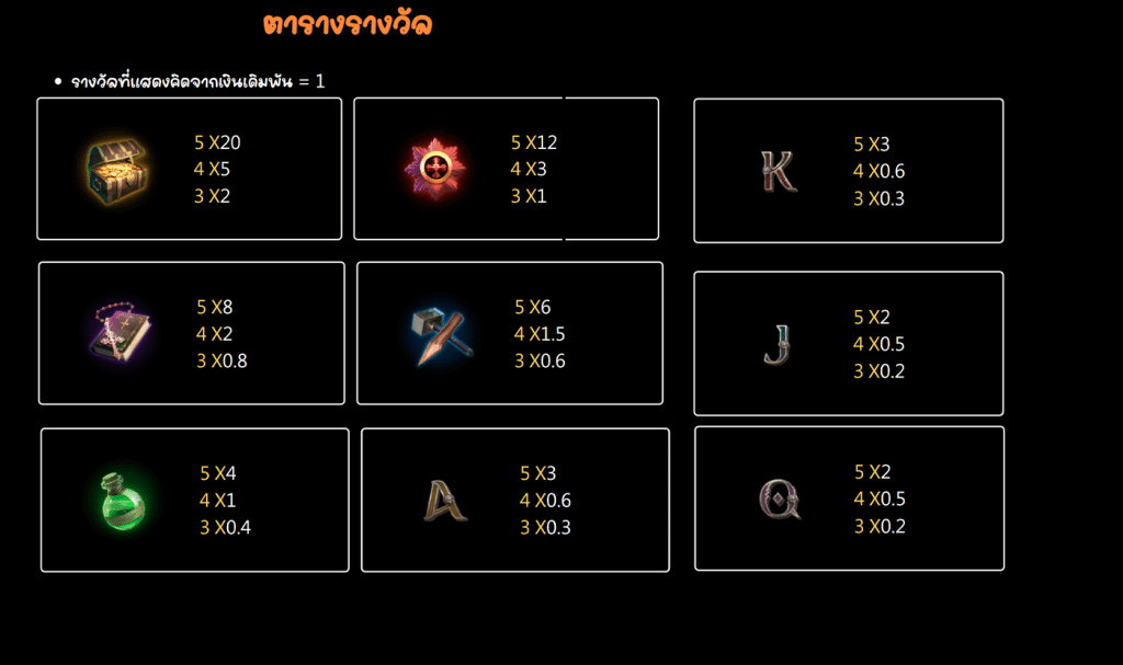สัญลักษณ์ เกม NIGHTFALL HUNTING ค่าย JILI SLOT