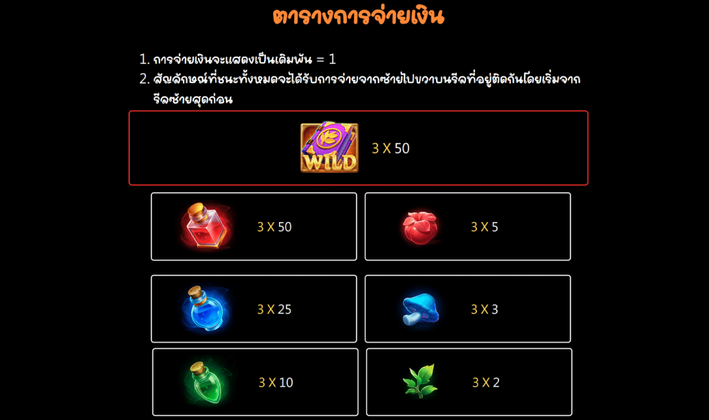 สัญลักษณ์ เกม POTION WIZARD ค่าย JILI SLOT