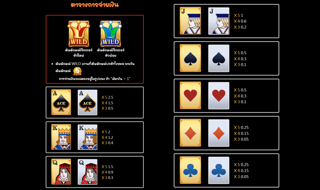 สัญลักษณ์ เกม SUPER ACE DELUXE ค่าย JILI SLOT