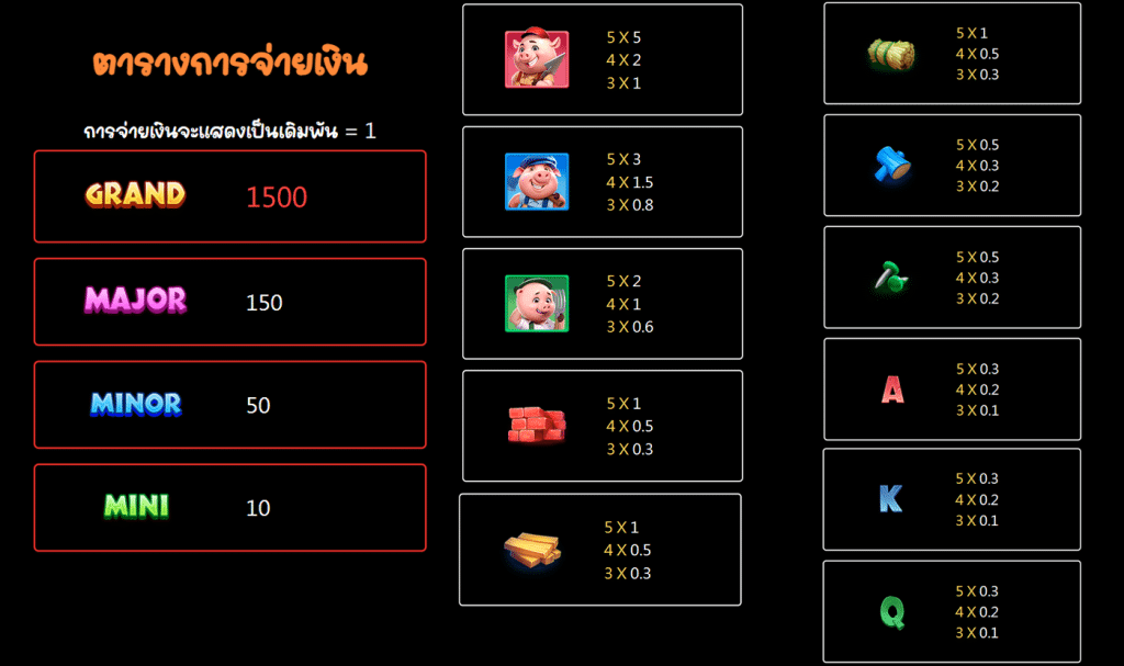 สัญลักษณ์ เกม THE PIG HOUSE ค่าย JILI SLOT