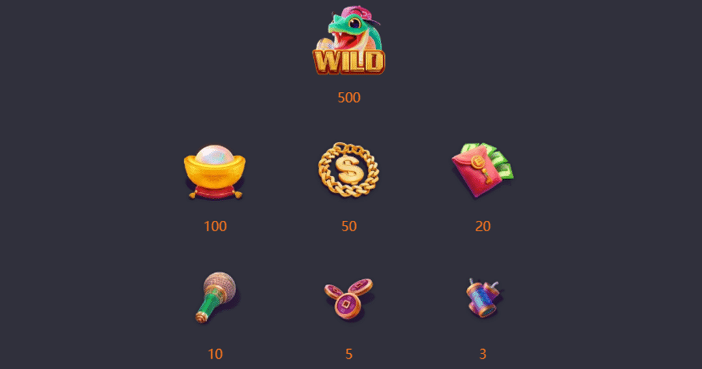 ตารางการเดิมพัน เกม FORTUNE SNAKE ค่าย SLOT PG