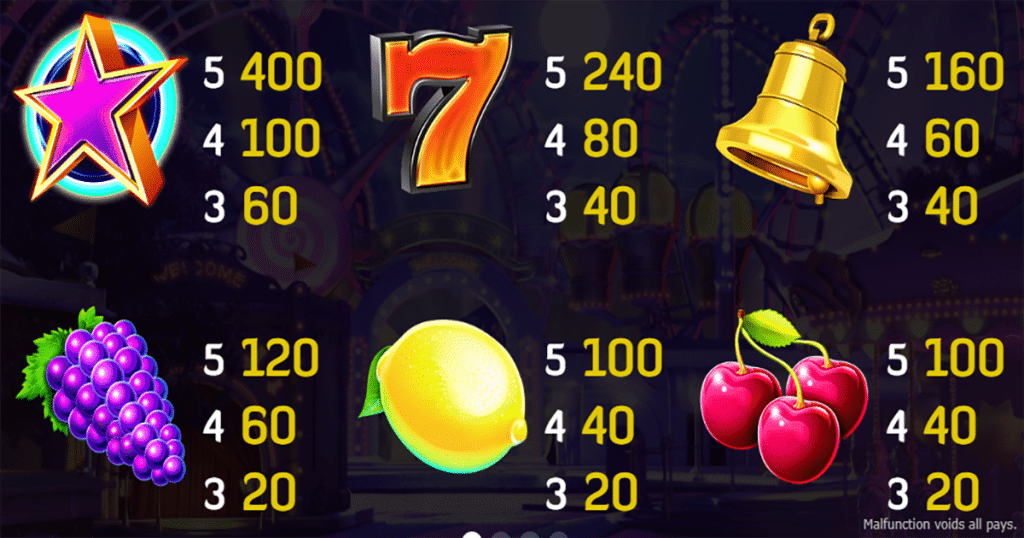 ตารางการเดิมพัน เกม JOKERIZER ค่าย YGGDRASIL SLOT