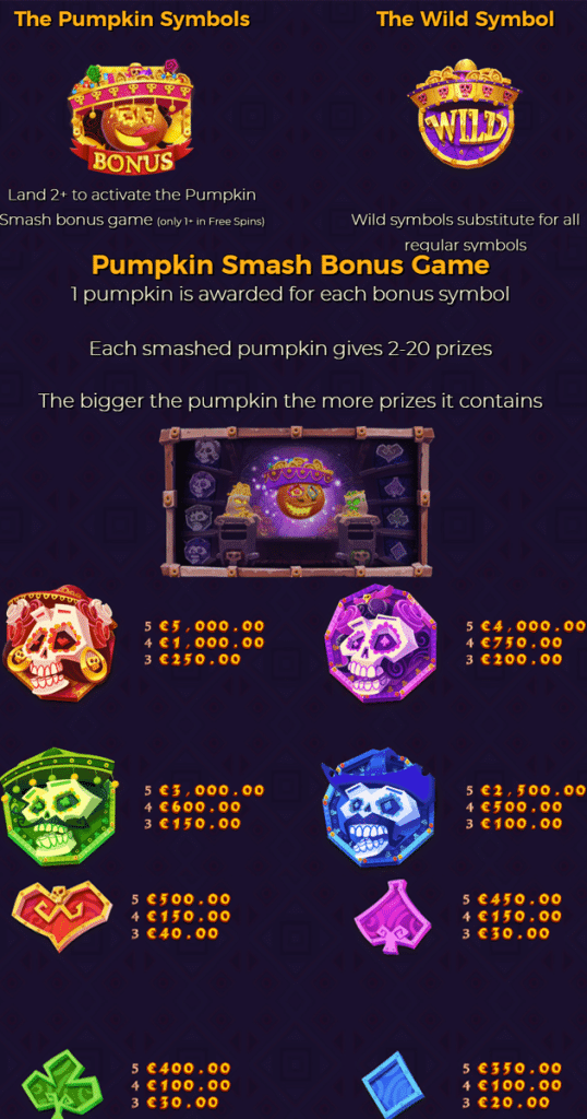 ตารางการเดิมพัน เกม PUMPKIN SMASH ค่าย YGGRASIL SLOT