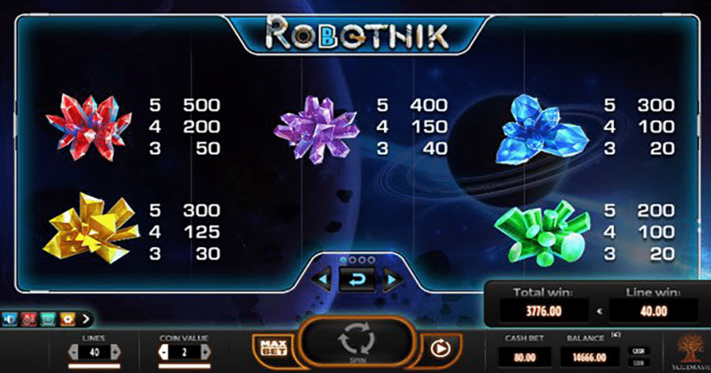 ตารางการเดิมพัน เกม ROBOTNIK ค่าย YGGDRASIL SLOT