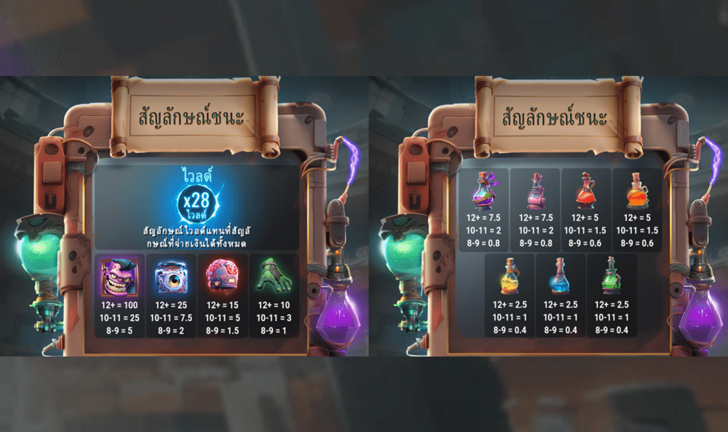 สัญลักษณ์ เกม DR FRAN CASH STEIN MULTIHOPS ค่าย RED TIGER
