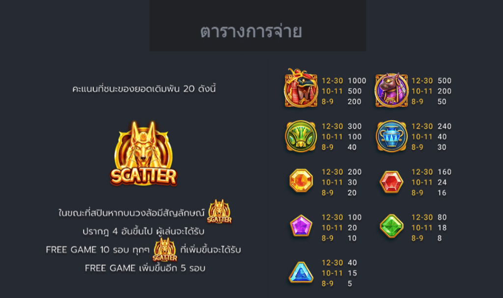 สัญลักษณ์ เกม EGYPT BONANZA ค่าย FA CHAI