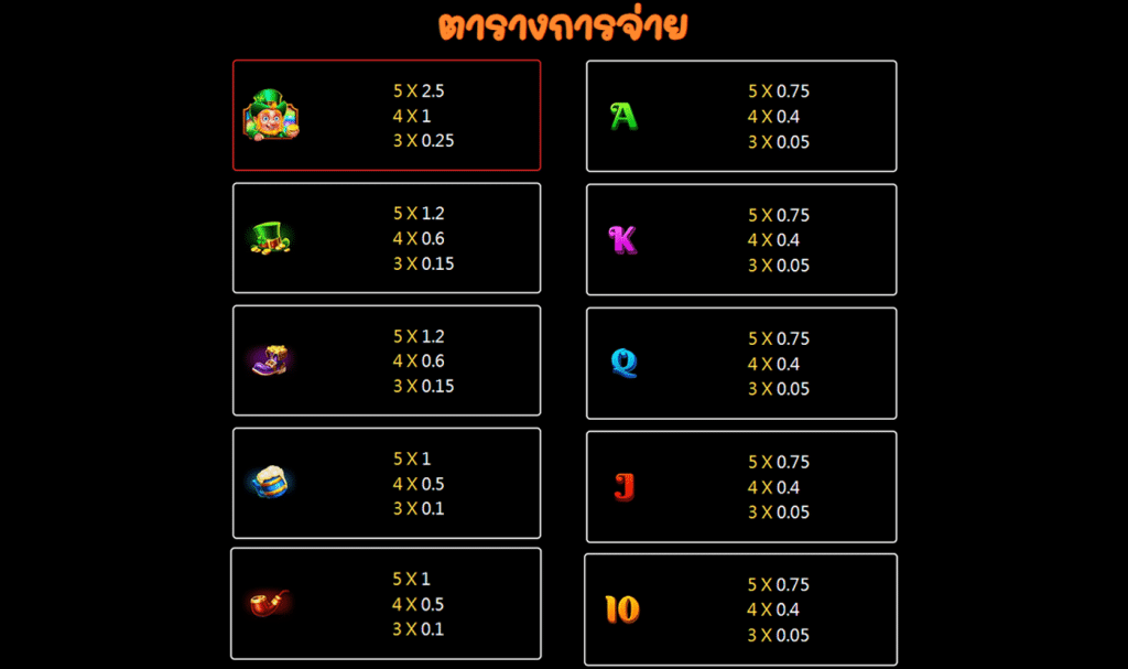 สัญลักษณ์ เกม ELF BINGO ค่าย JILI SLOT