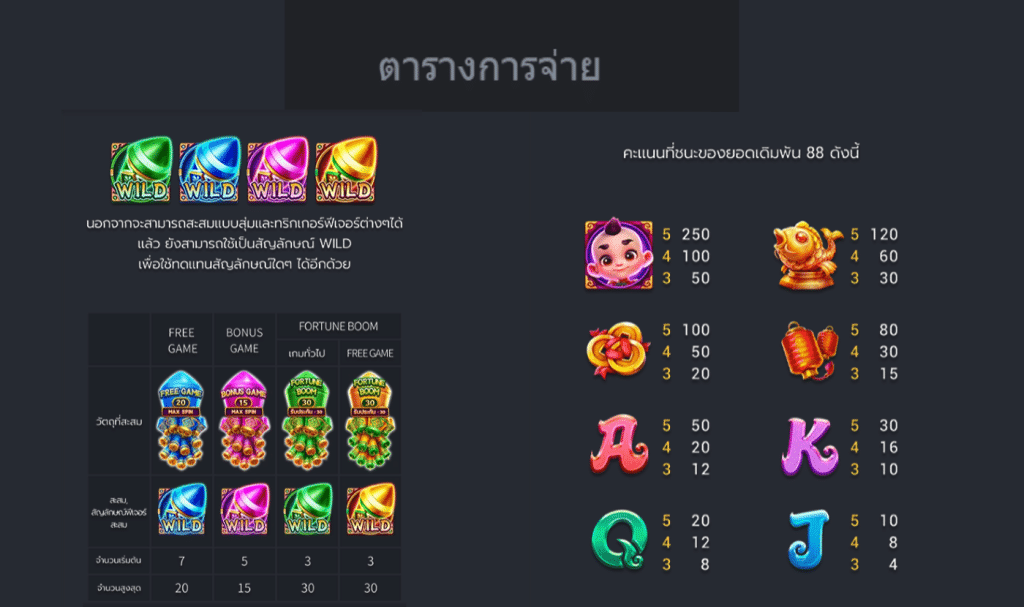 สัญลักษณ์ เกม FORTUNE MONEY BOOM ค่าย FA CHAI