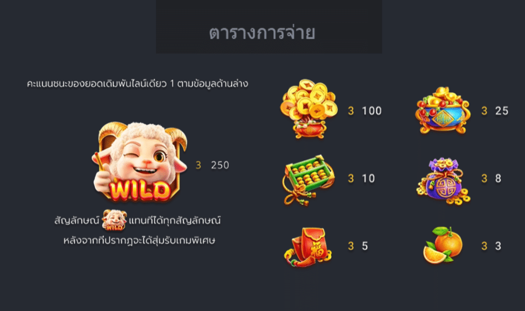 สัญลักษณ์ เกม FORTUNE SHEEP ค่าย FA CHAI