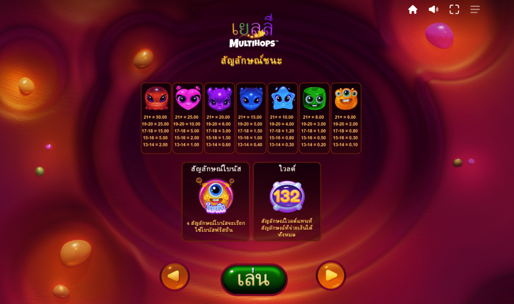 สัญลักษณ์ เกม JELLY MULTIHOPS ค่าย RED TIGER