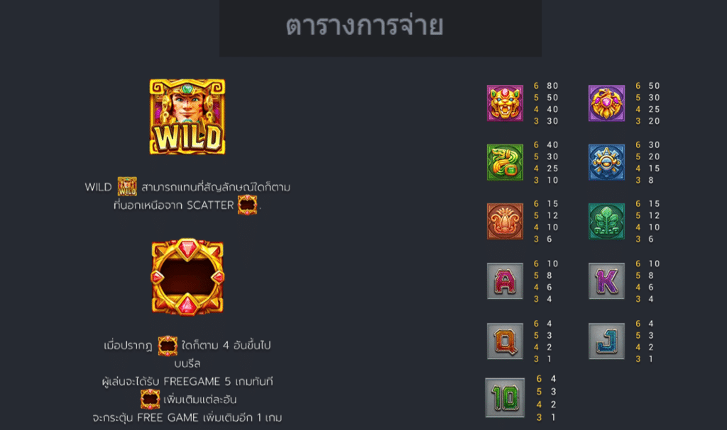 สัญลักษณ์ เกม LEGEND OF INCA ค่าย FA CHAI