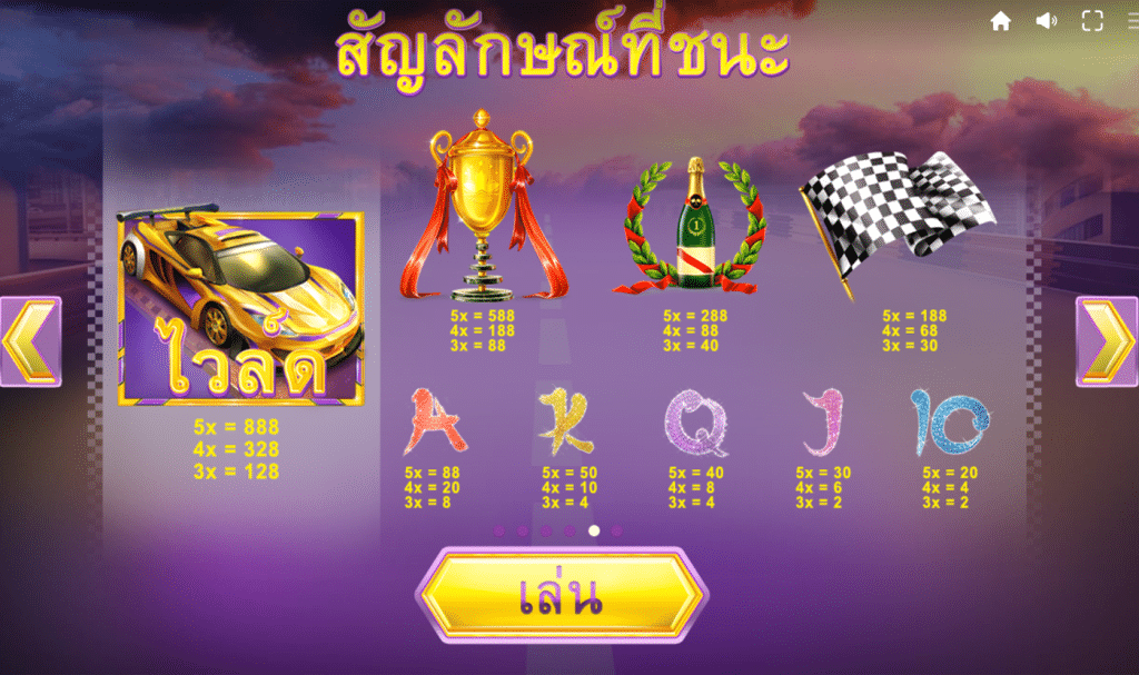 สัญลักษณ์ เกม MACAU RACING ค่าย RED TIGER