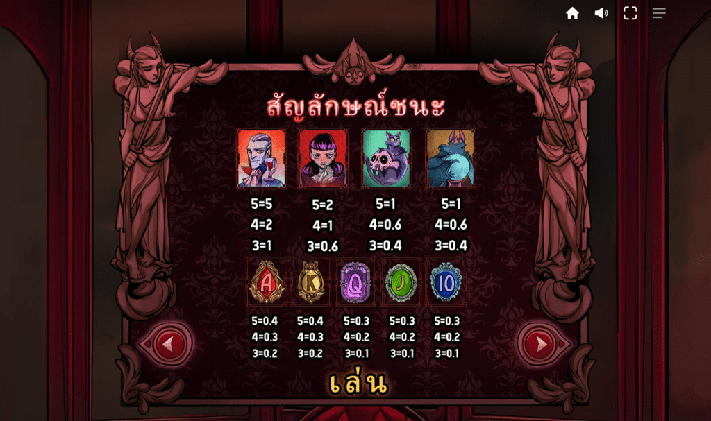 สัญลักษณ์ เกม MIDNIGHT THIRST ค่าย RED TIGER