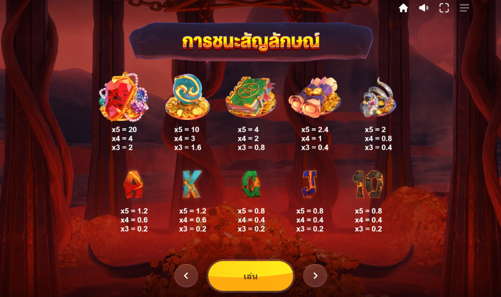 สัญลักษณ์ เกม PLAY WITH DAVIL ค่าย RED TIGER