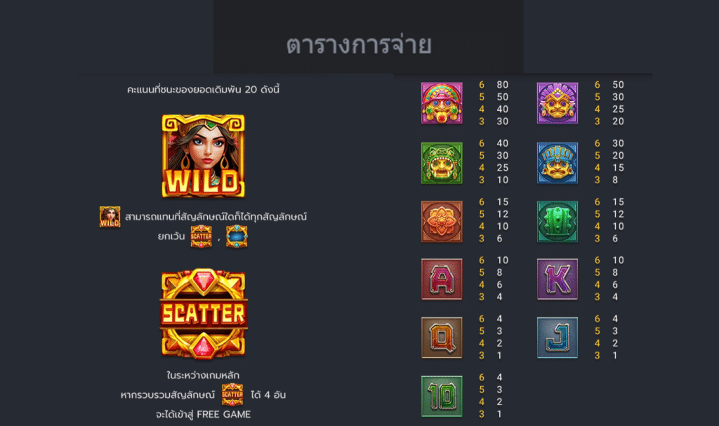 สัญลักษณ์ เกม QUEEN OF INCA ค่าย FA CHAI