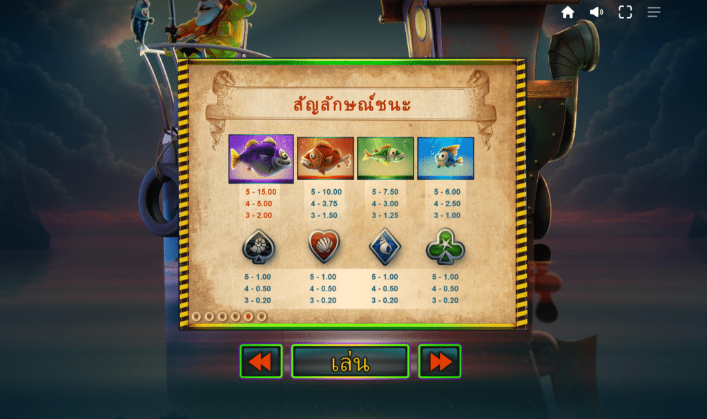 สัญลักษณ์ เกม SEA BOAT ADVENTURE ค่าย RED TIGER