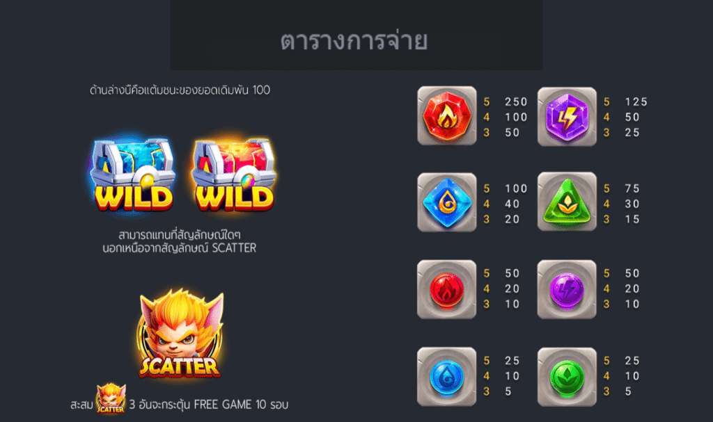 สัญลักษณ์ เกม SUPER ELEMENTS ค่าย FA CHAI